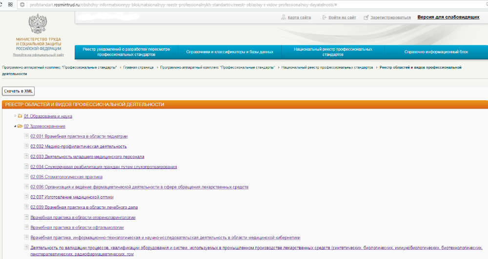 Реестр областей профессиональной деятельности